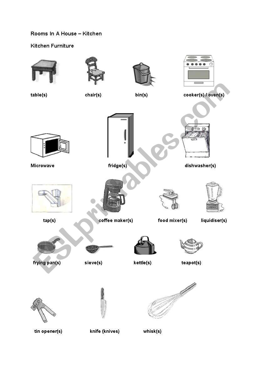 kitchen words worksheet