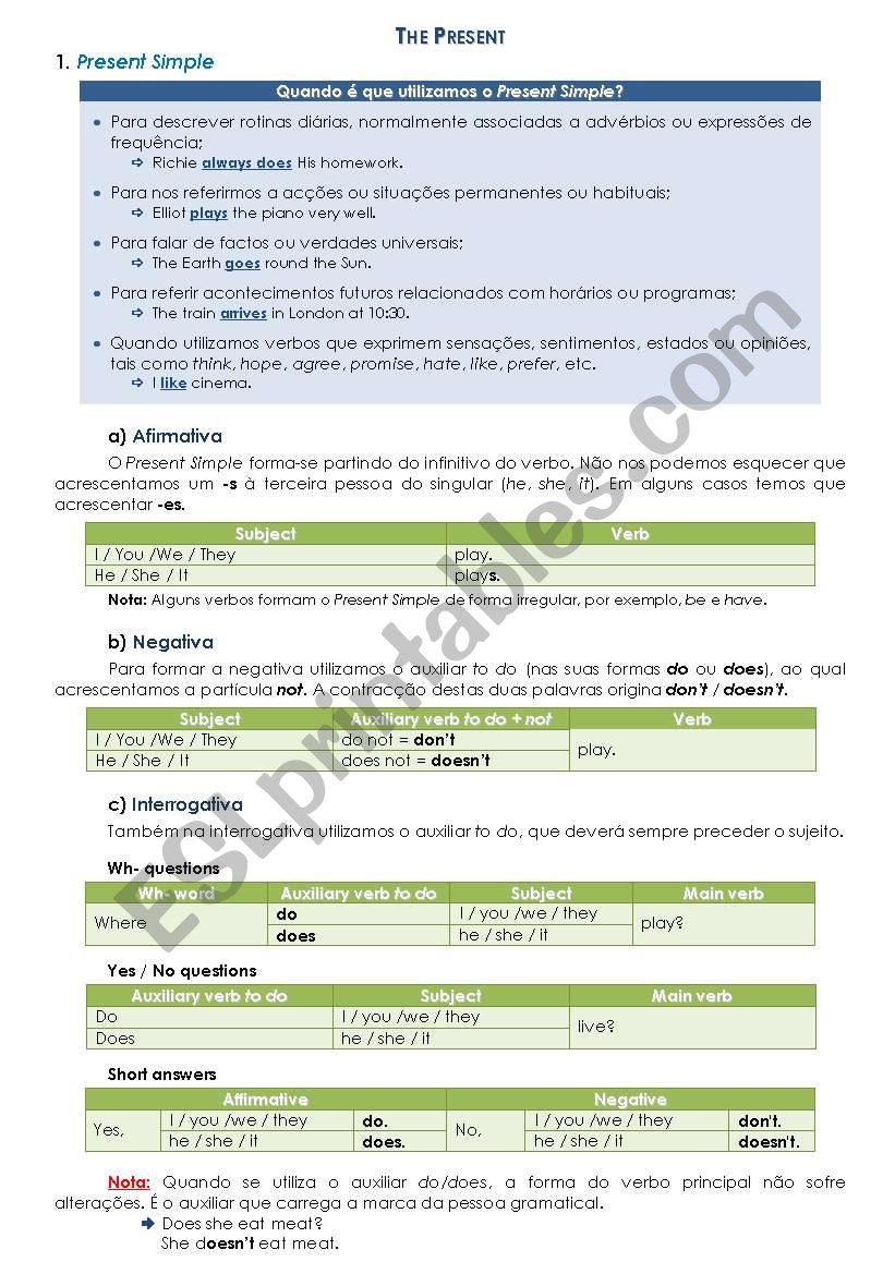 Verb Tenses worksheet