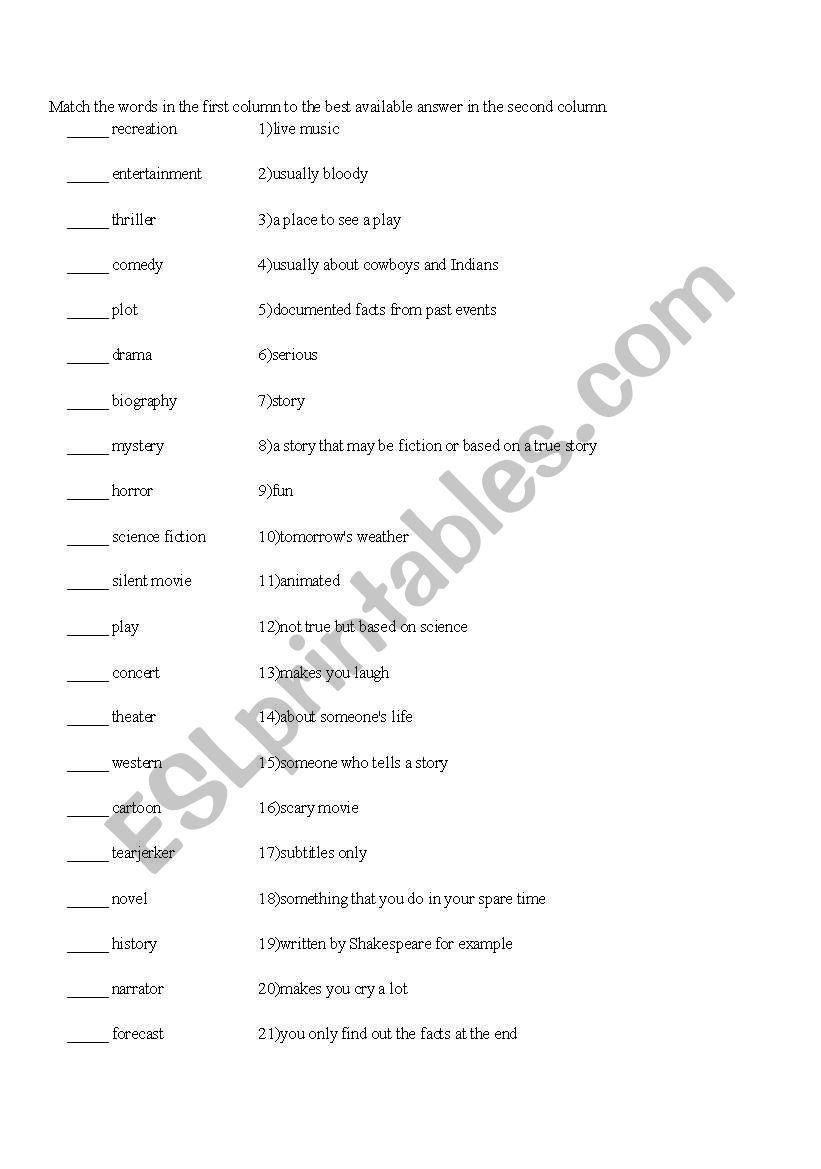 films worksheet