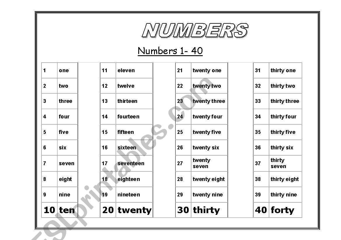 NUMBERS worksheet