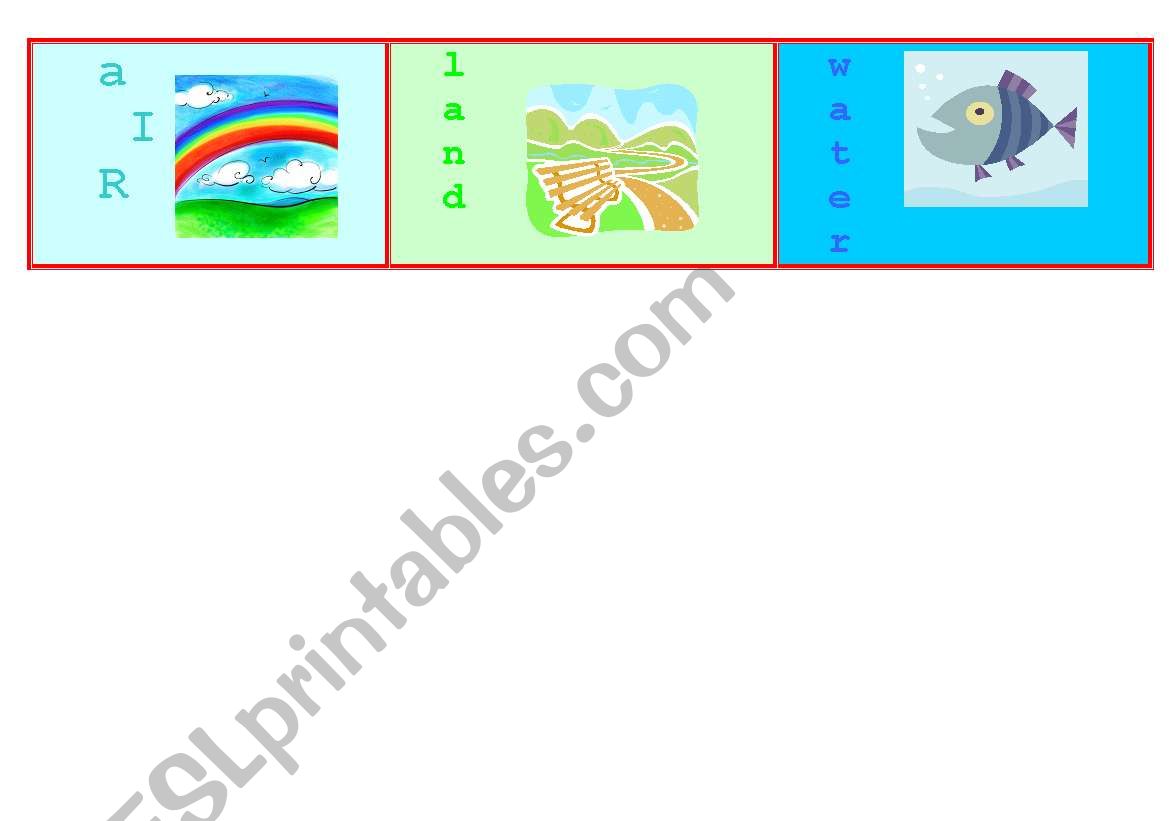 Air, land, water transport worksheet