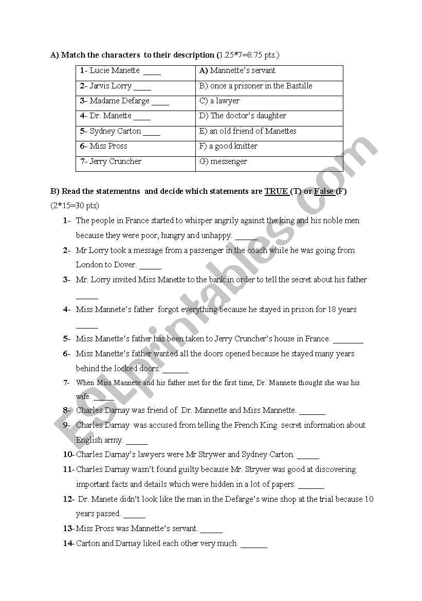 tale of two cities worksheet