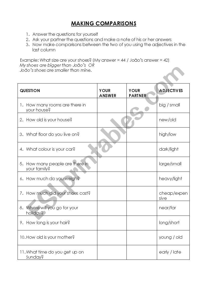 Making Comparisons worksheet