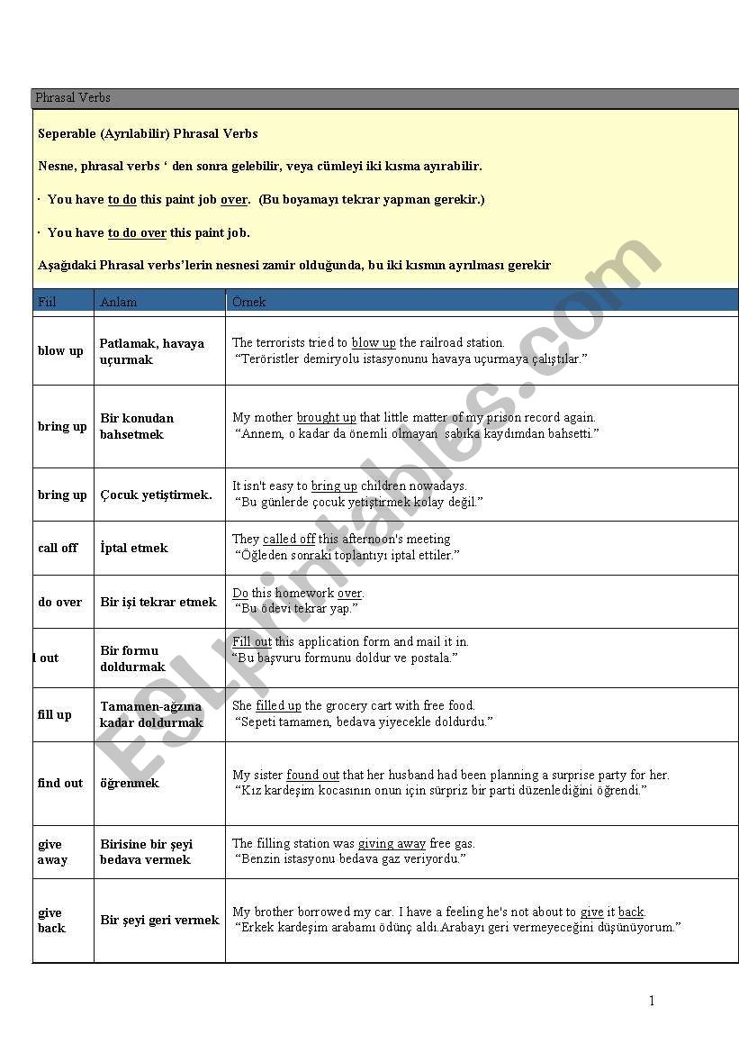 phtasal verbs worksheet