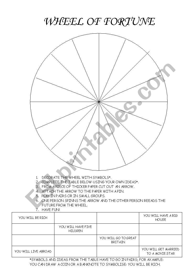 Wheel of fortune worksheet