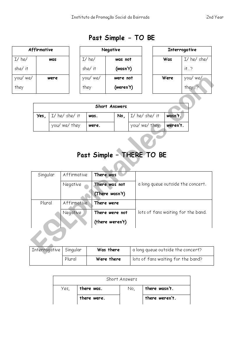 past simple of to be worksheet
