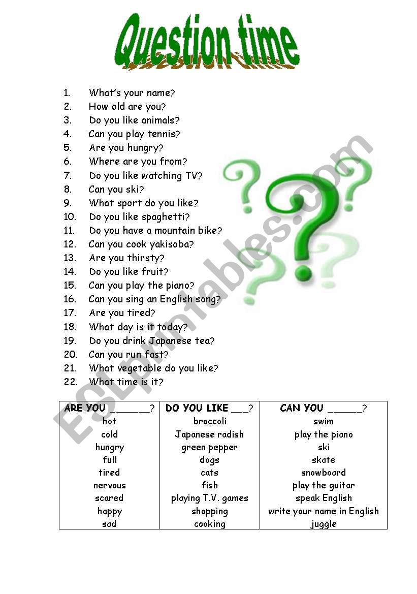 Question Time worksheet