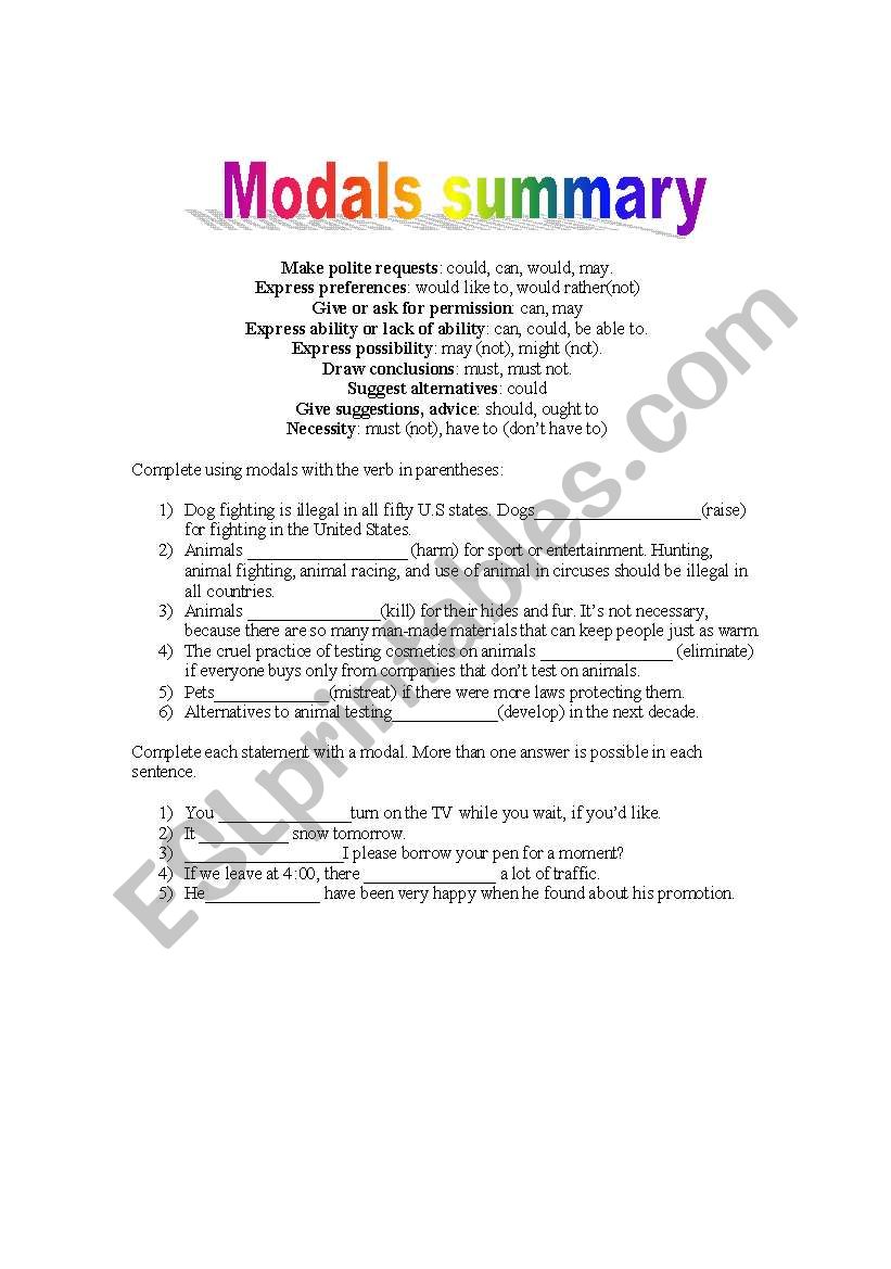 Modals summary worksheet