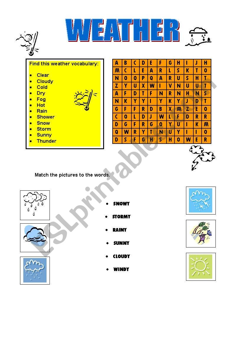 The weather worksheet