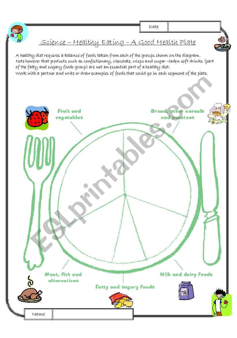 Healthy eating worksheet