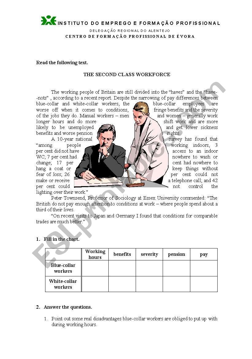 Understanding the work force worksheet