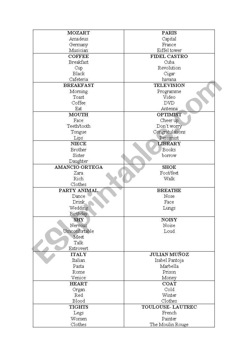 Trivial Game: taboo part worksheet