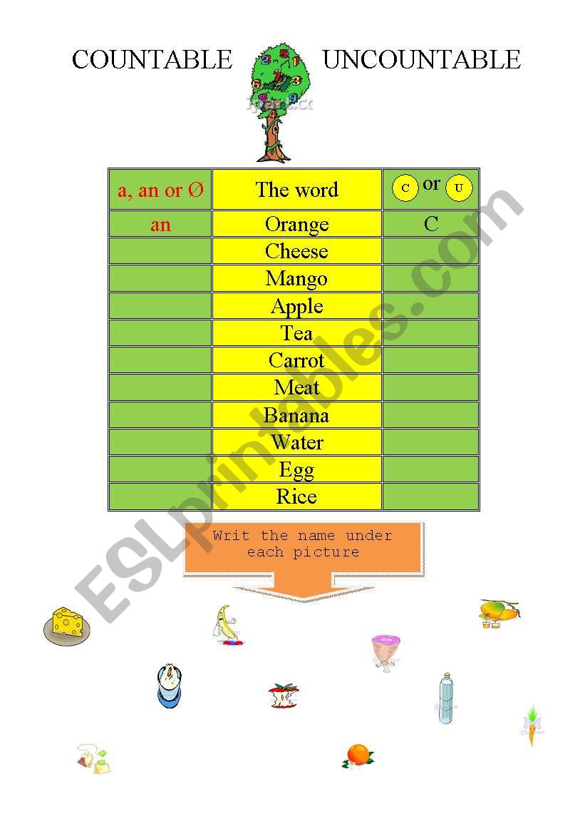 countabl   worksheet