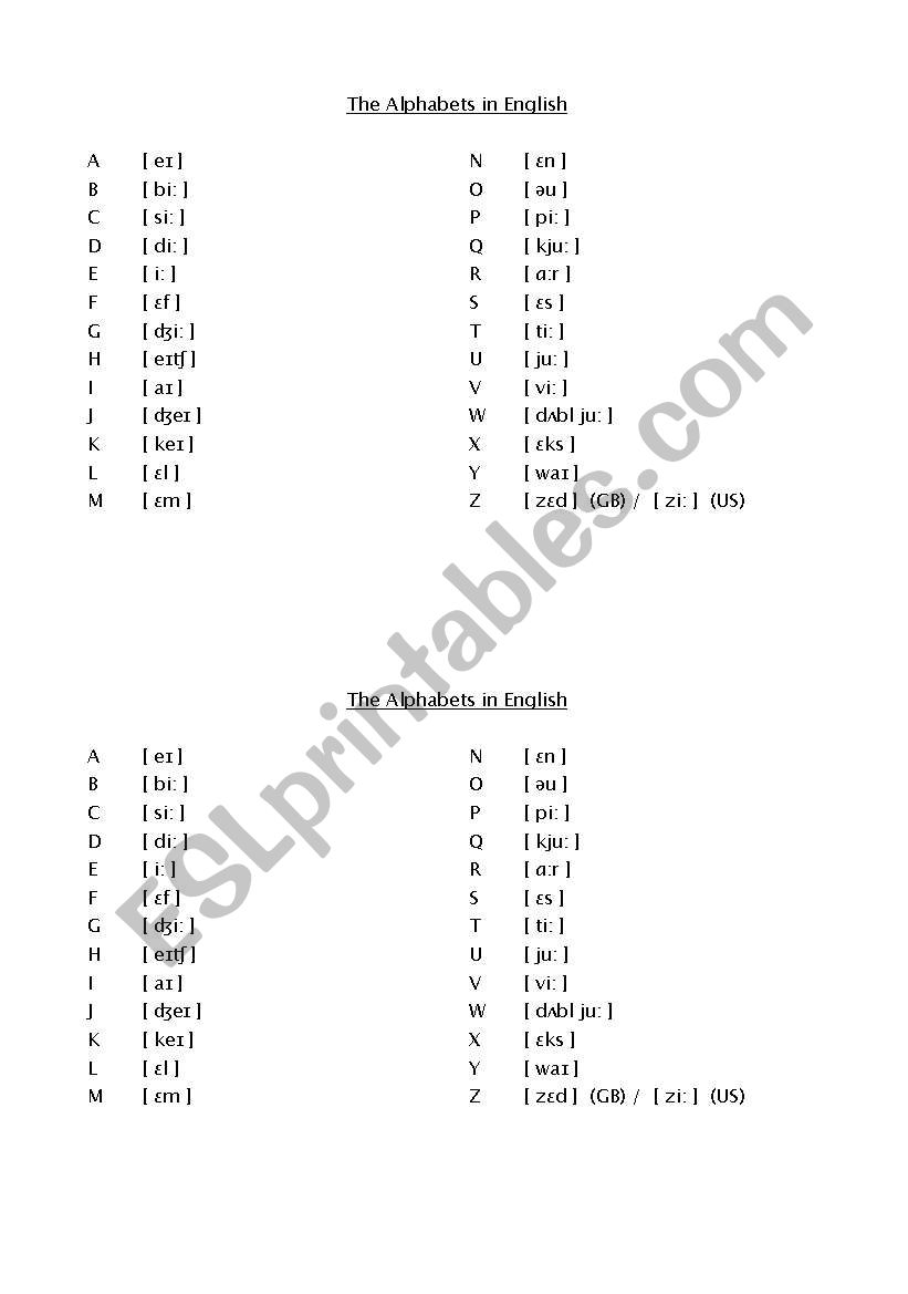 The Alphabets worksheet