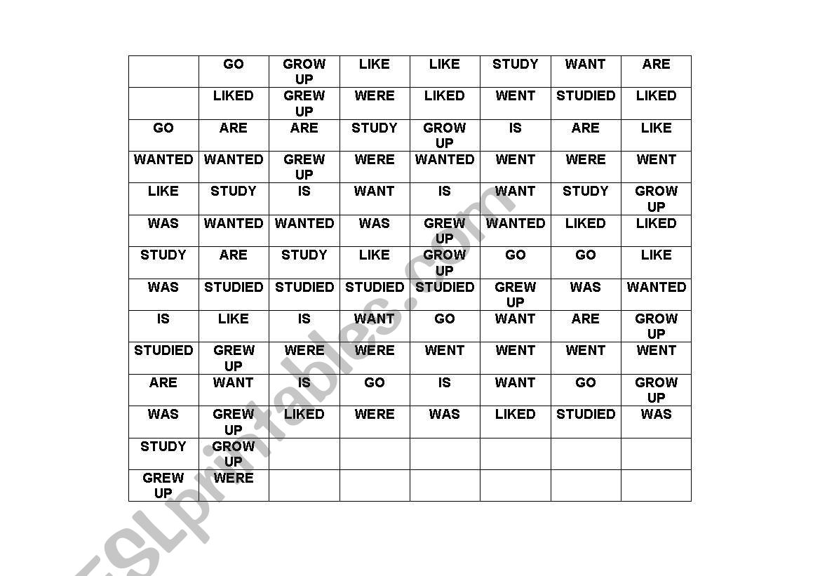 Domino Game - Verbs in the past