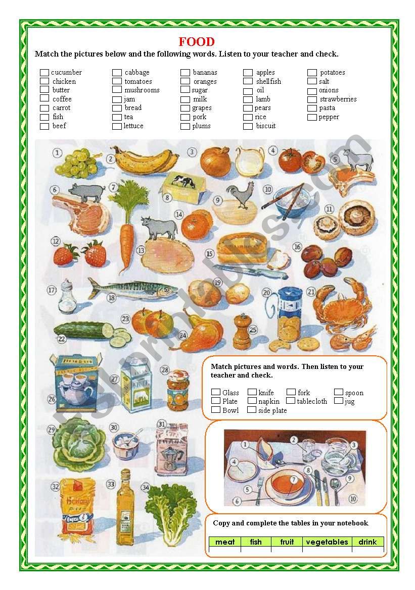 food worksheet