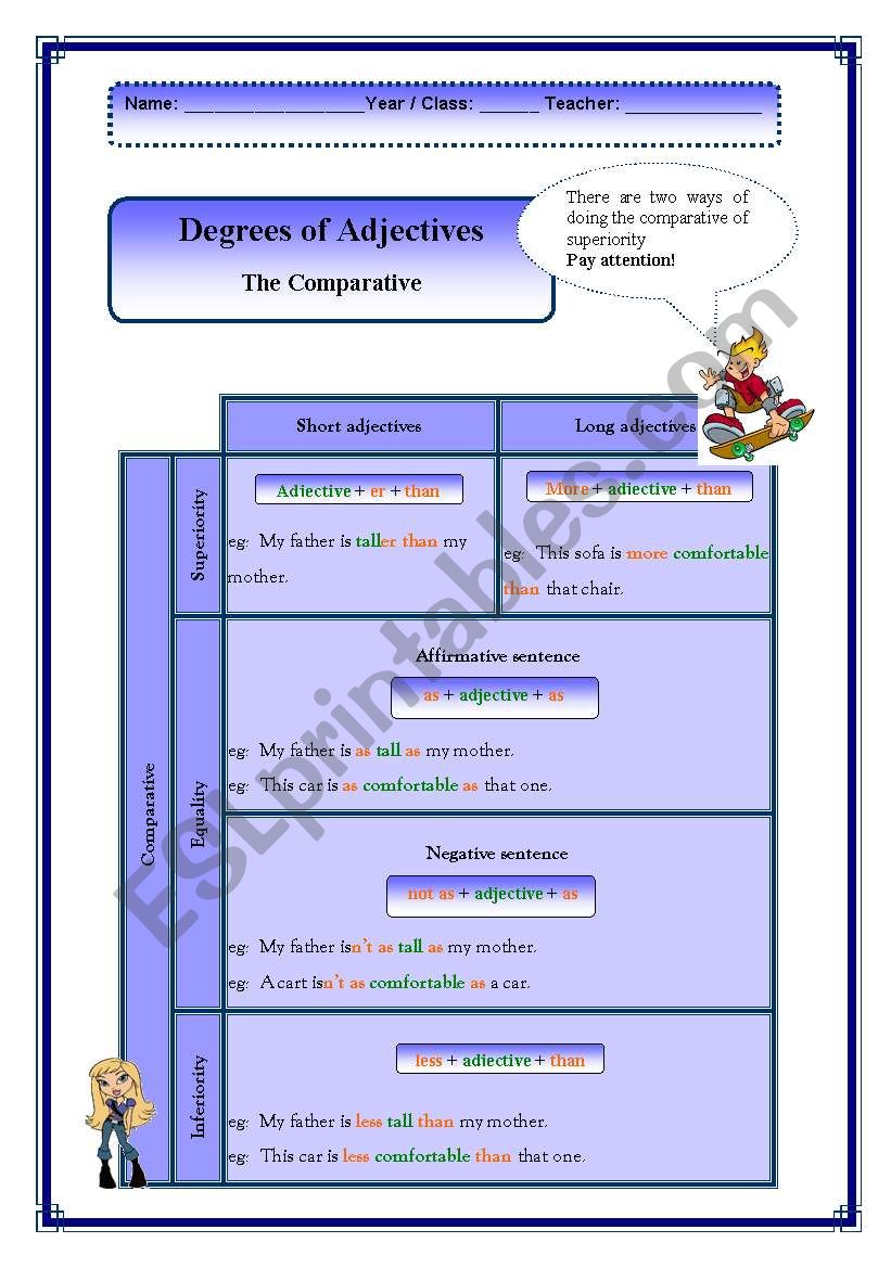 The Degree of Adjectives worksheet