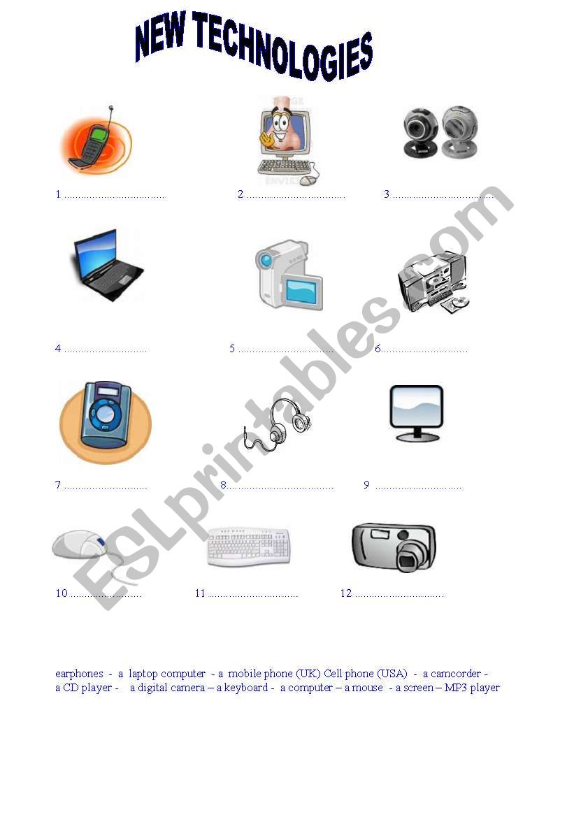 New technologies worksheet