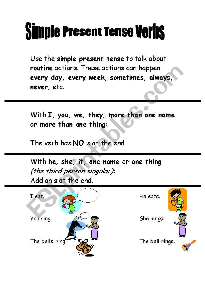 Simple Present Tense Explanation Sheet