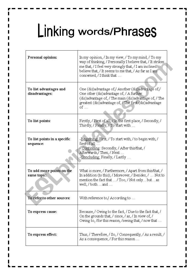 Linking words/Phrases worksheet