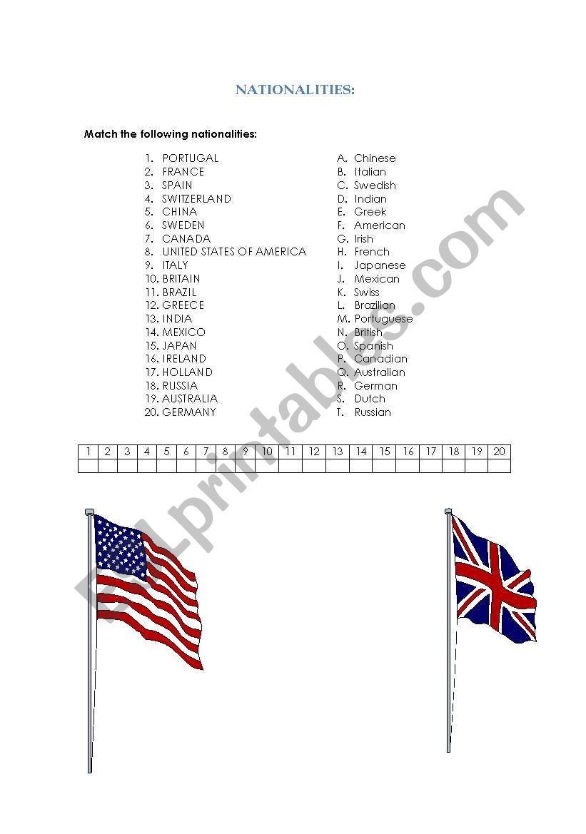 Nationalities worksheet