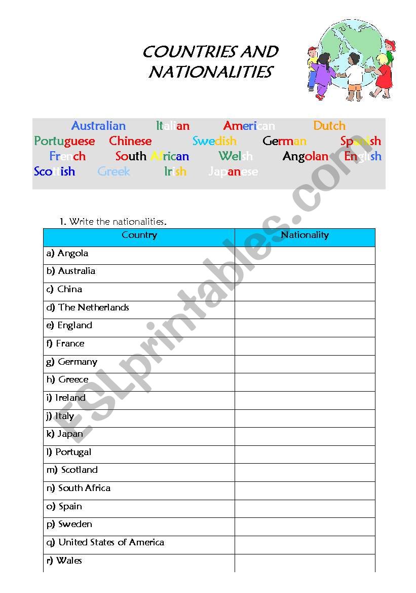 Countries and nationalities worksheet