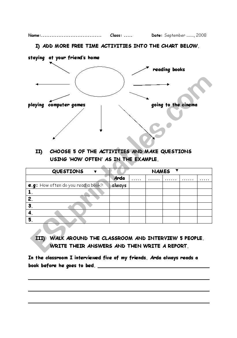 ADVERBS OF FREQUENCY worksheet