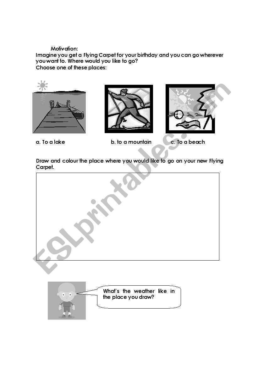 Whats the weather like in... ? Reading comprehension Part 1