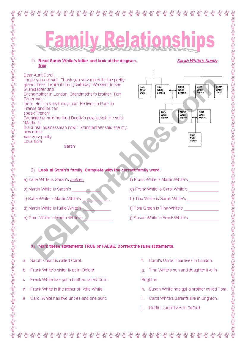 The Family worksheet