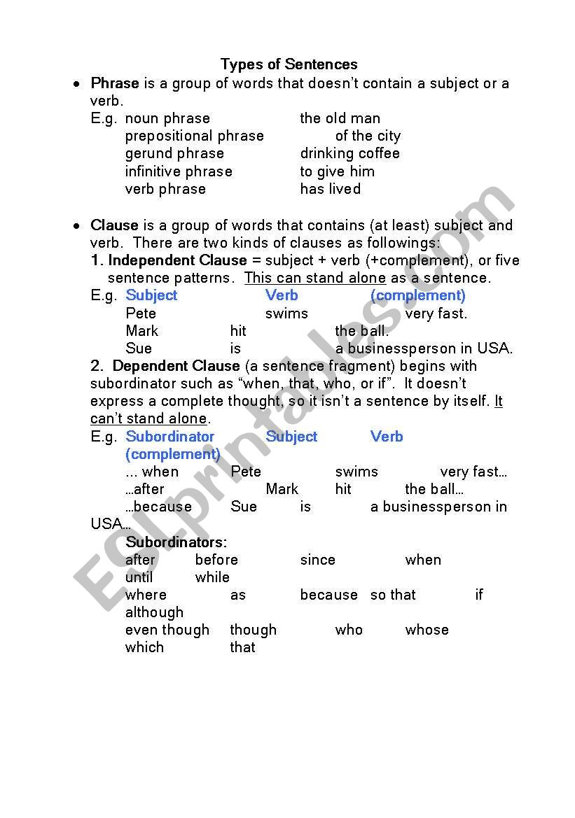 Types of sentences worksheet