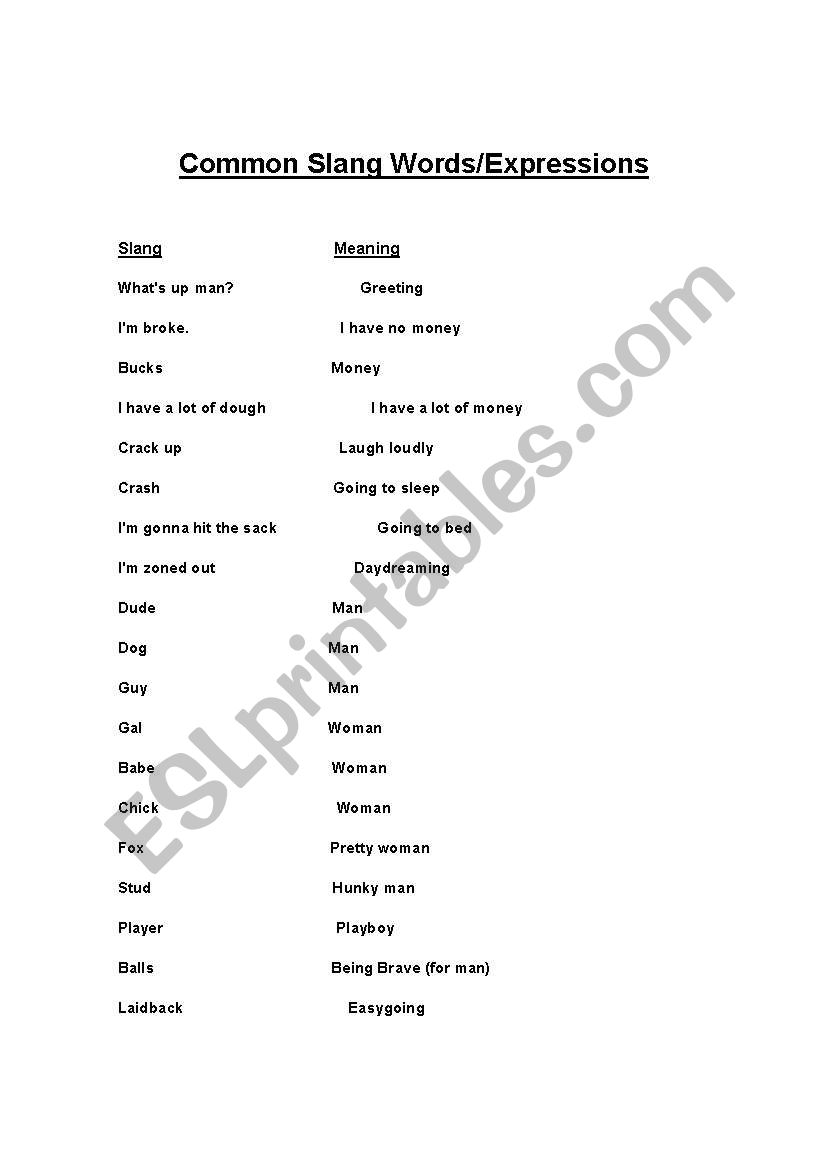 Common English Slang words and expressions