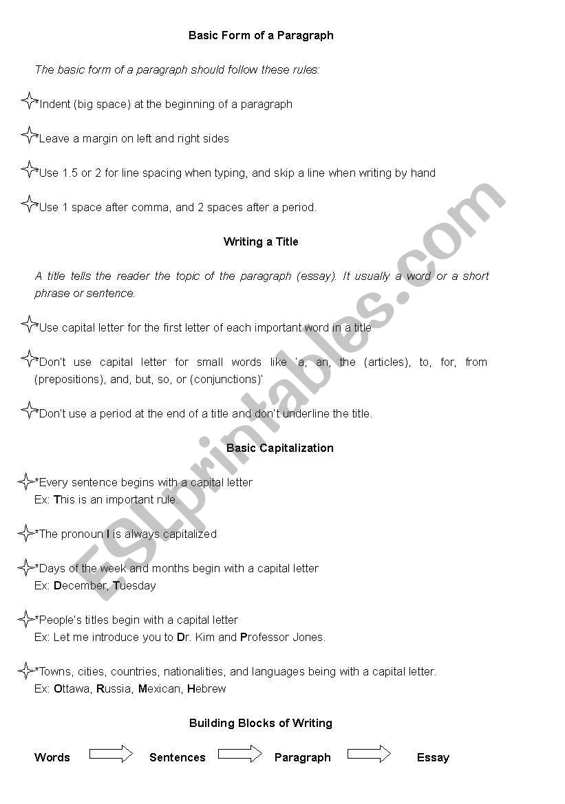 writing guidelines, the form of a paragraph