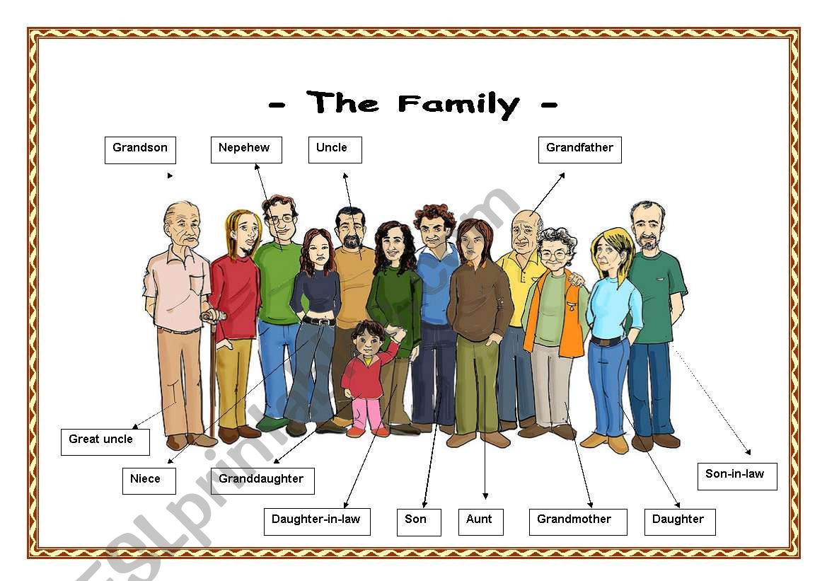 The Family members worksheet