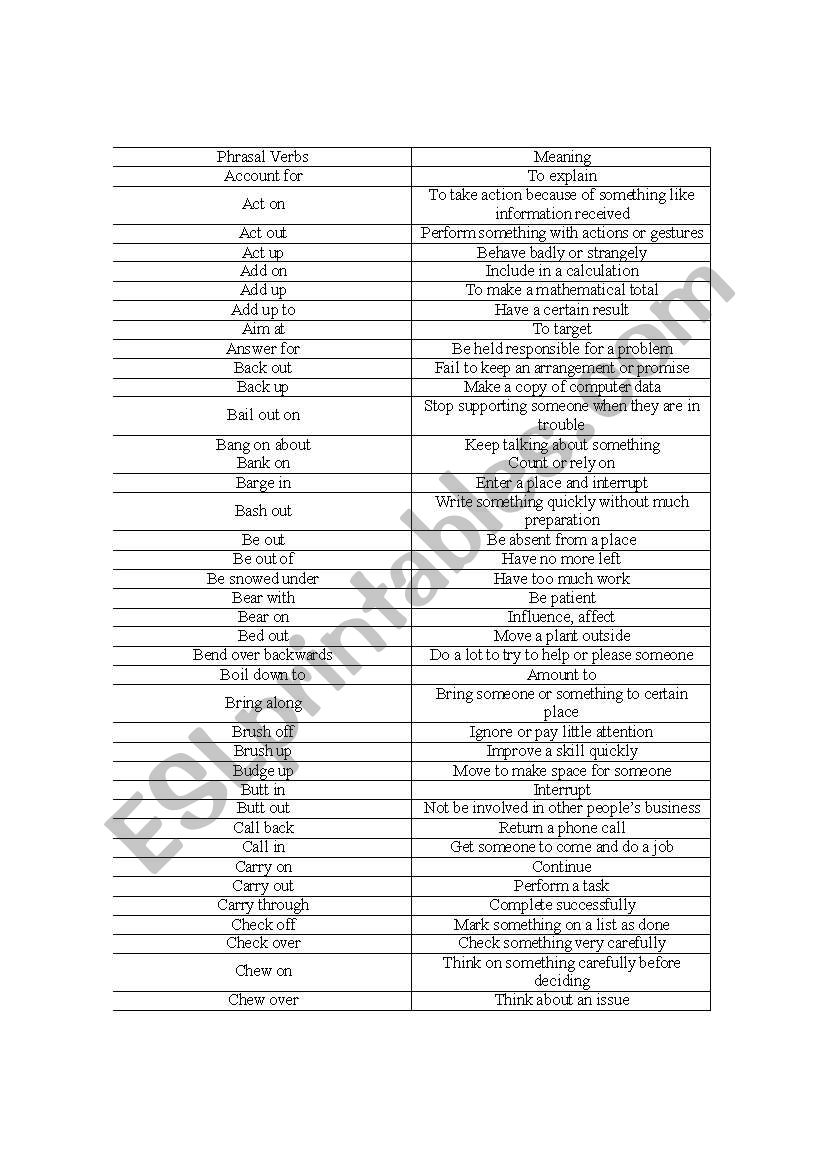 Phrasal Verbs worksheet