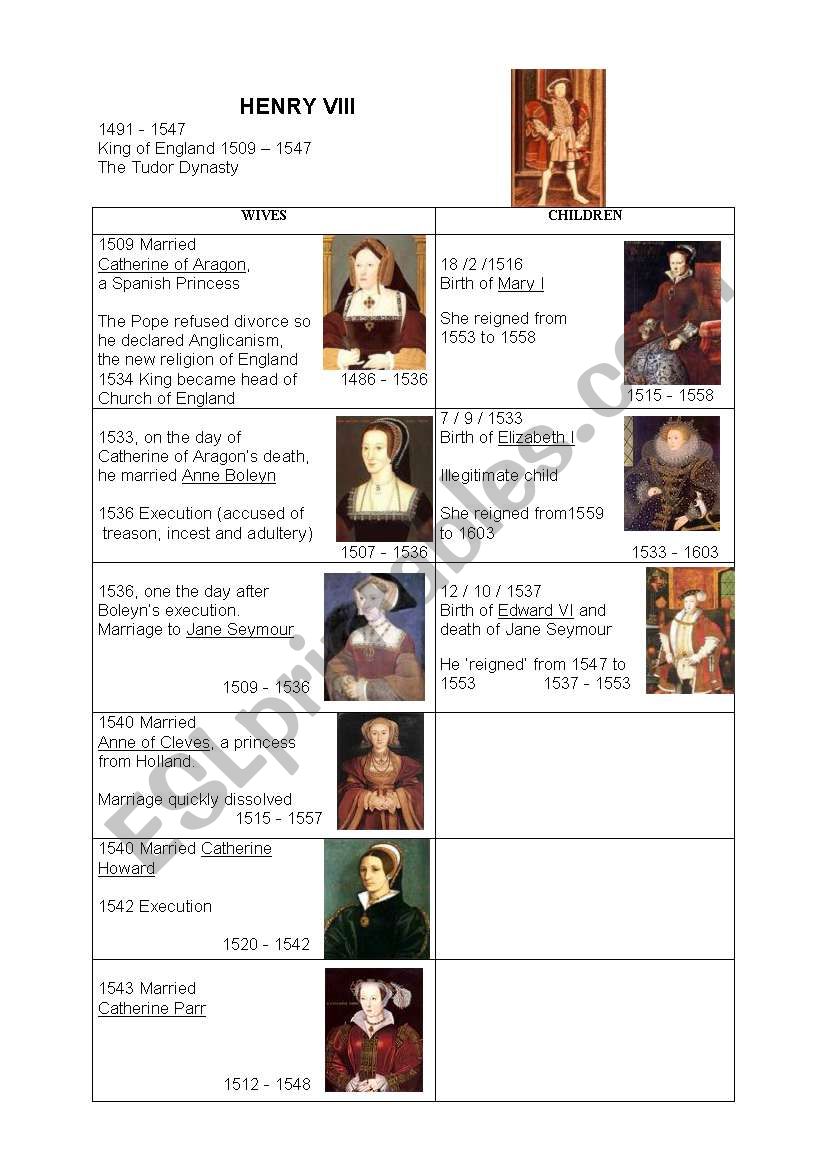 Henry VIII worksheet