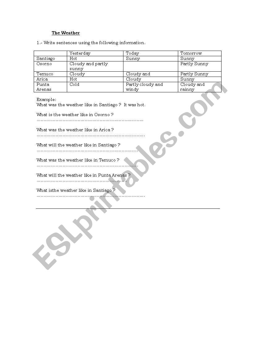 weather worksheet