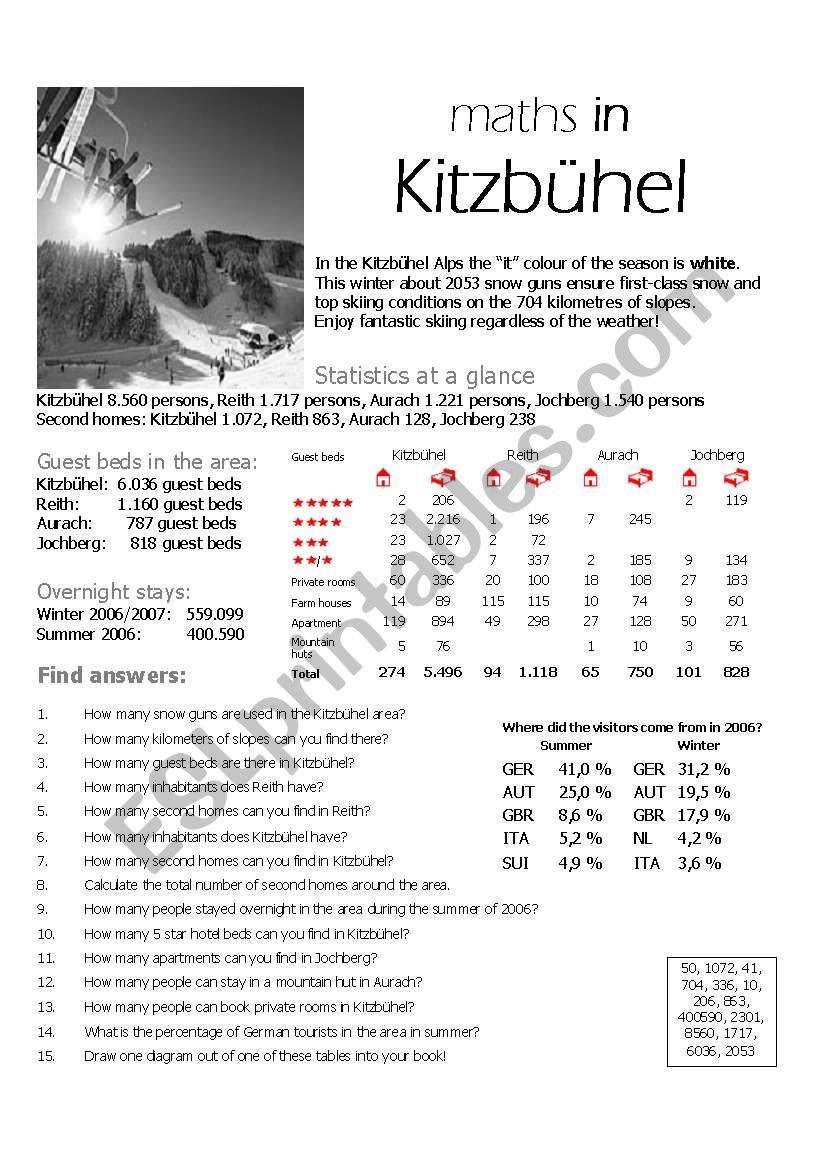 Maths in Kitzbhel worksheet