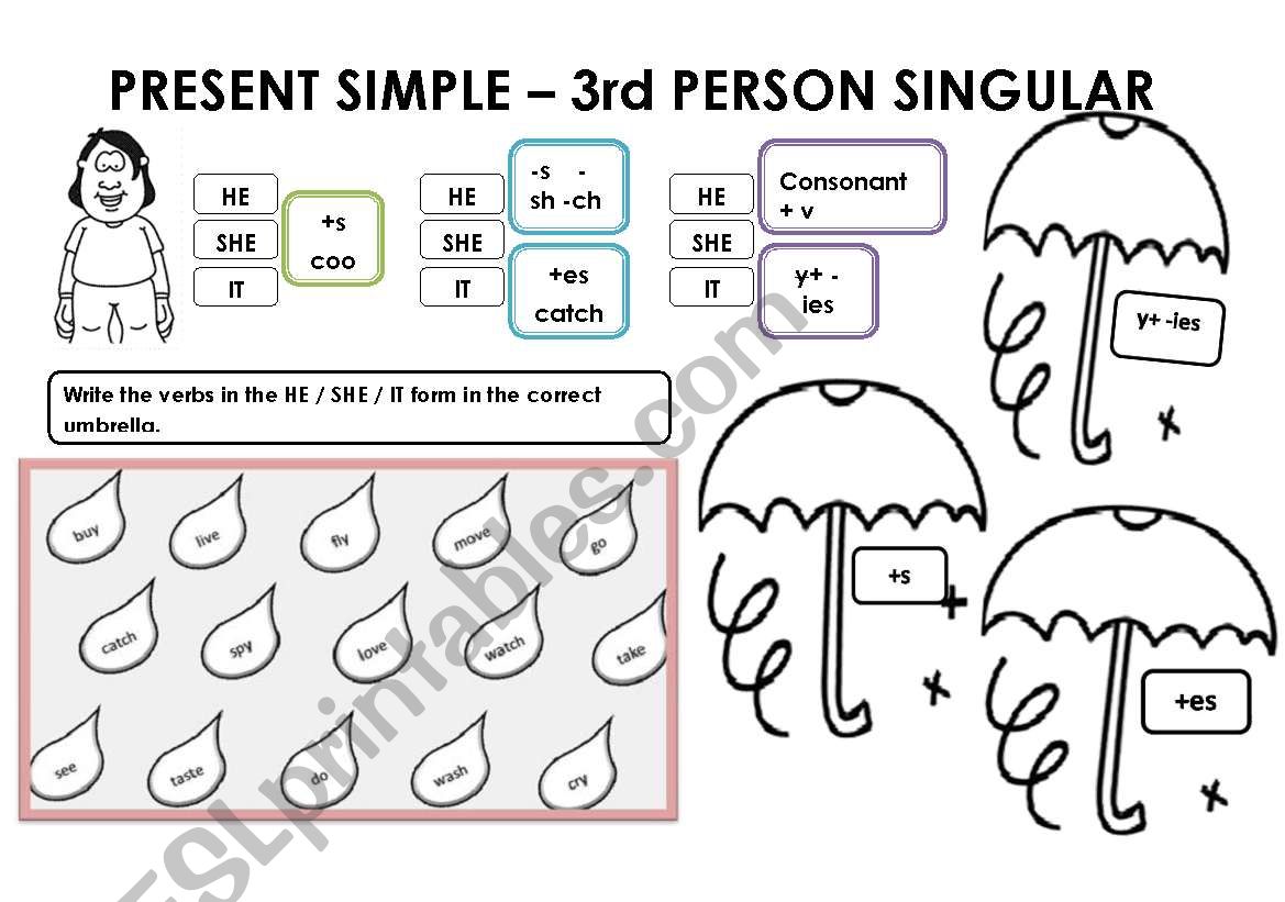 PRESENT SIMPLE  worksheet