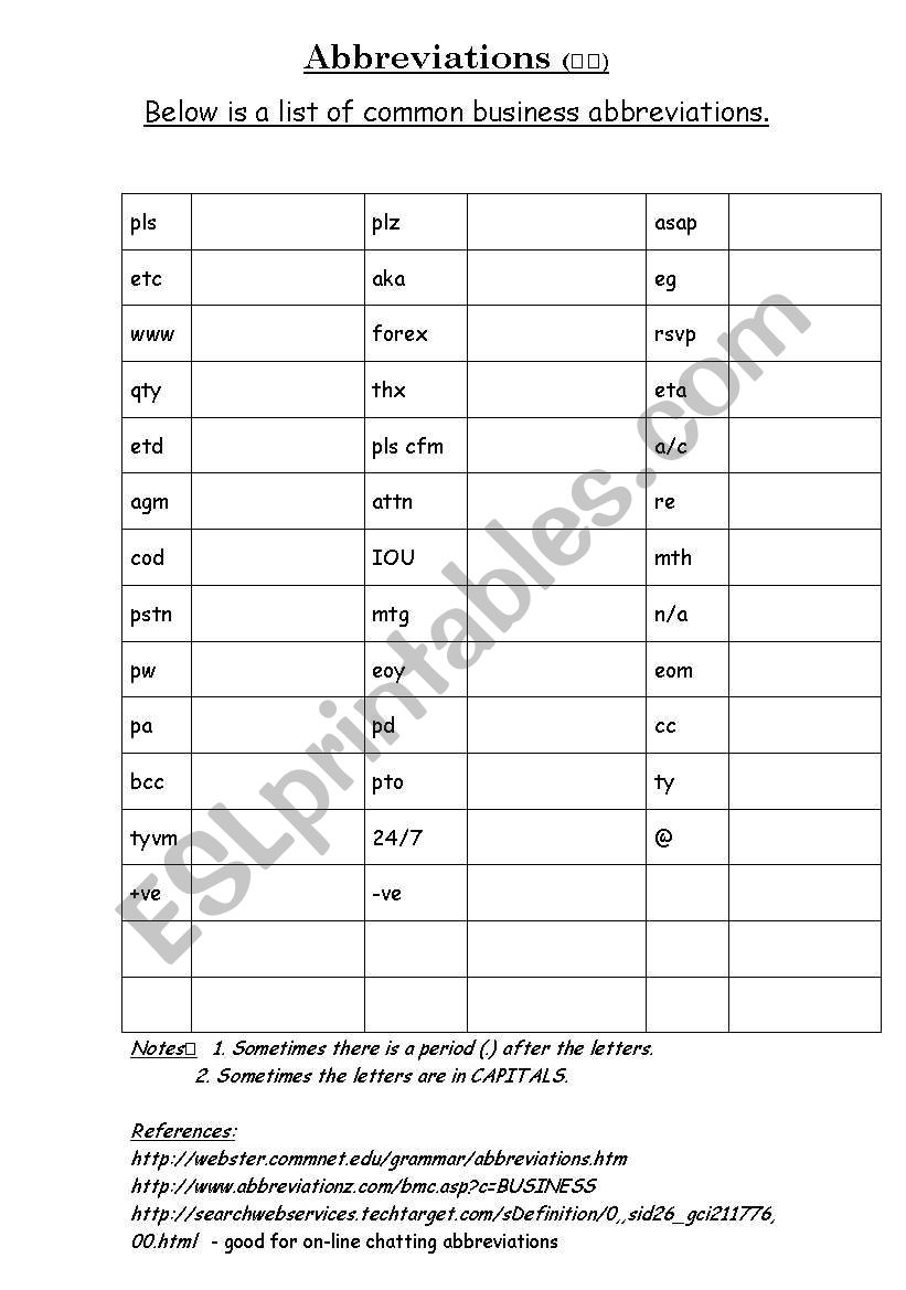 Abbreviations worksheet