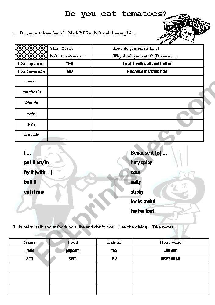 Do you eat tomatoes? worksheet