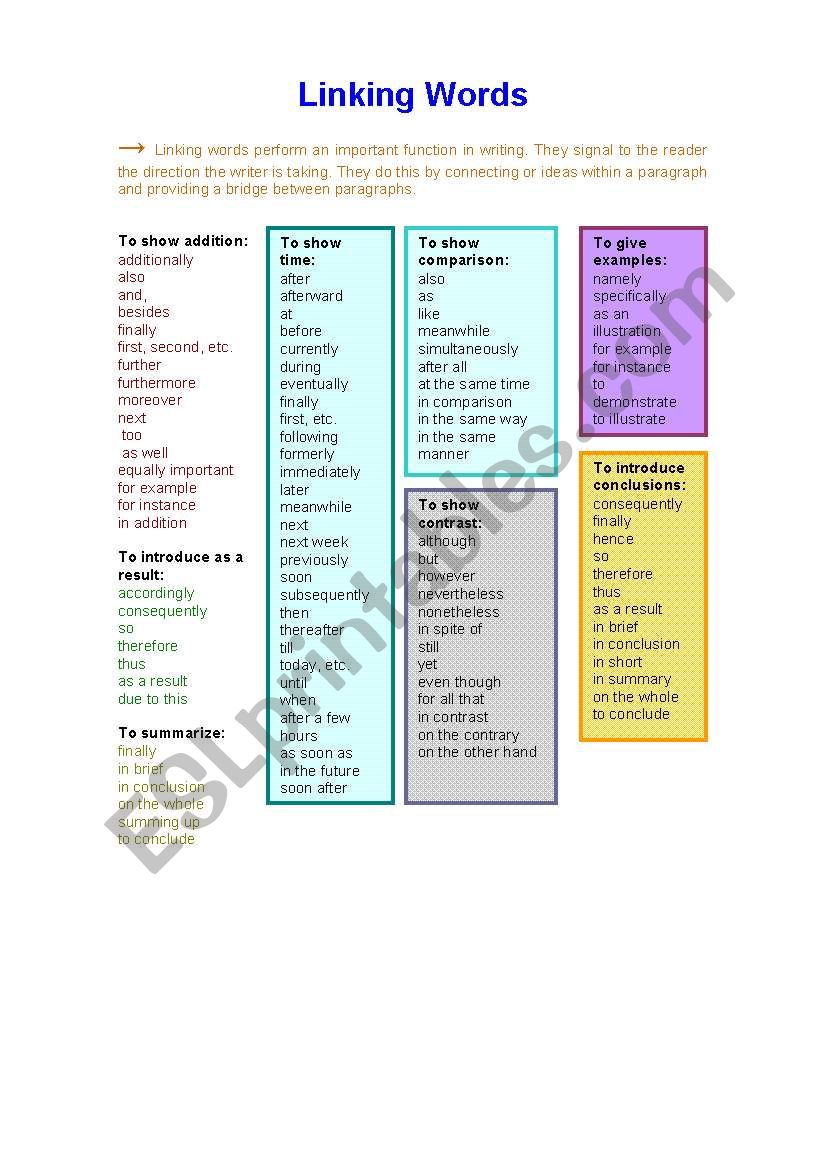 Linking Words worksheet