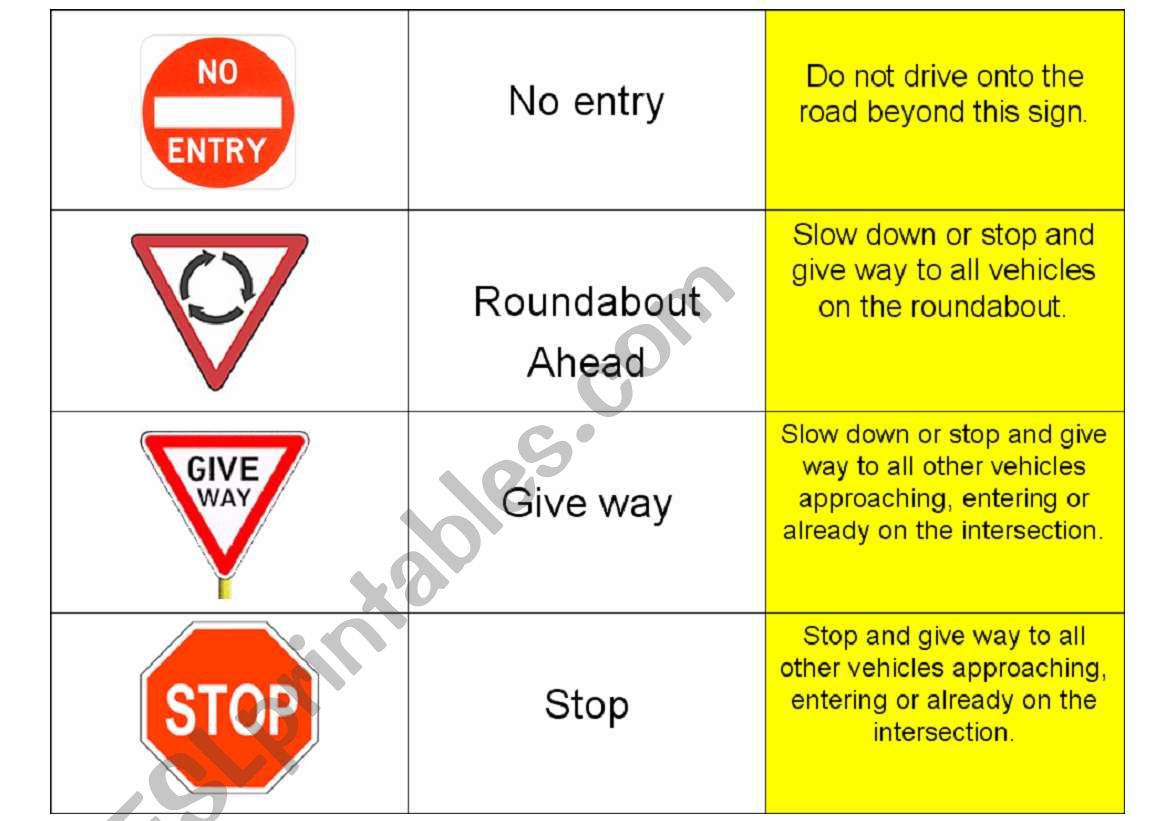 ROAD SIGNS Part ONE worksheet