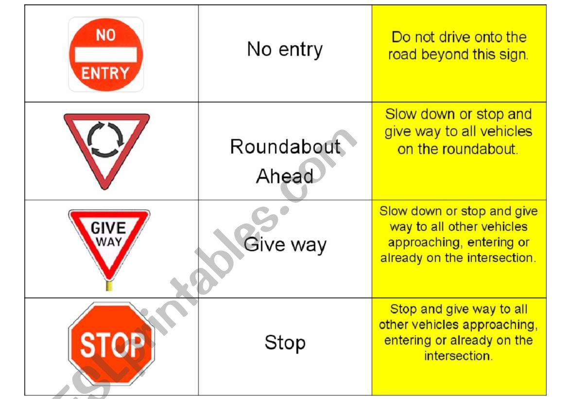 ROAD SIGNS Part ONE worksheet