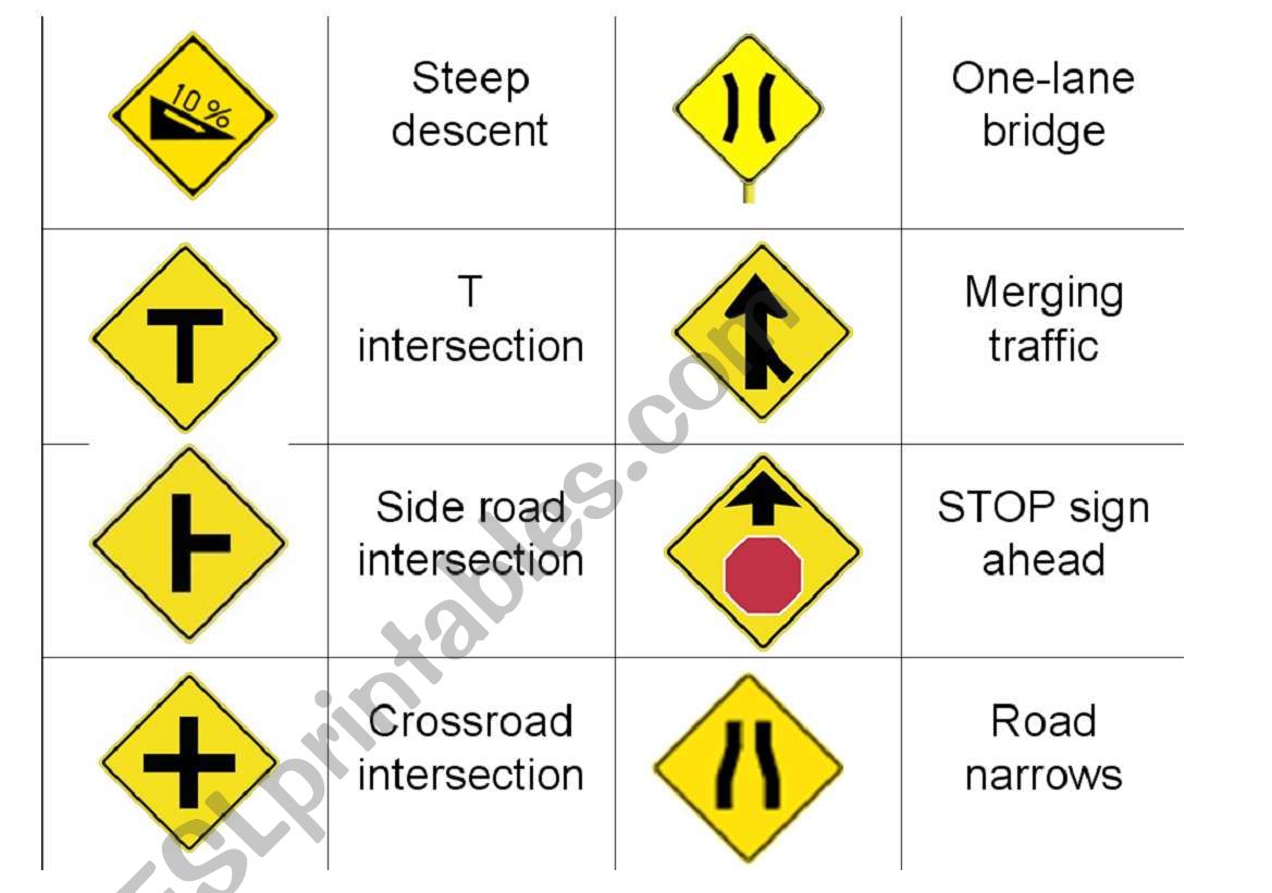 Driving ROAD SIGNS Part FIVE worksheet