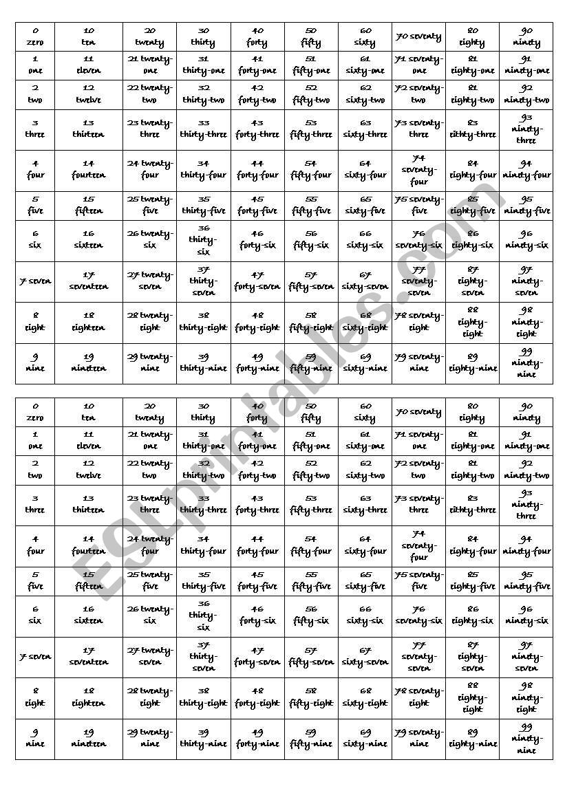 numbers1-100-esl-worksheet-by-seabunny