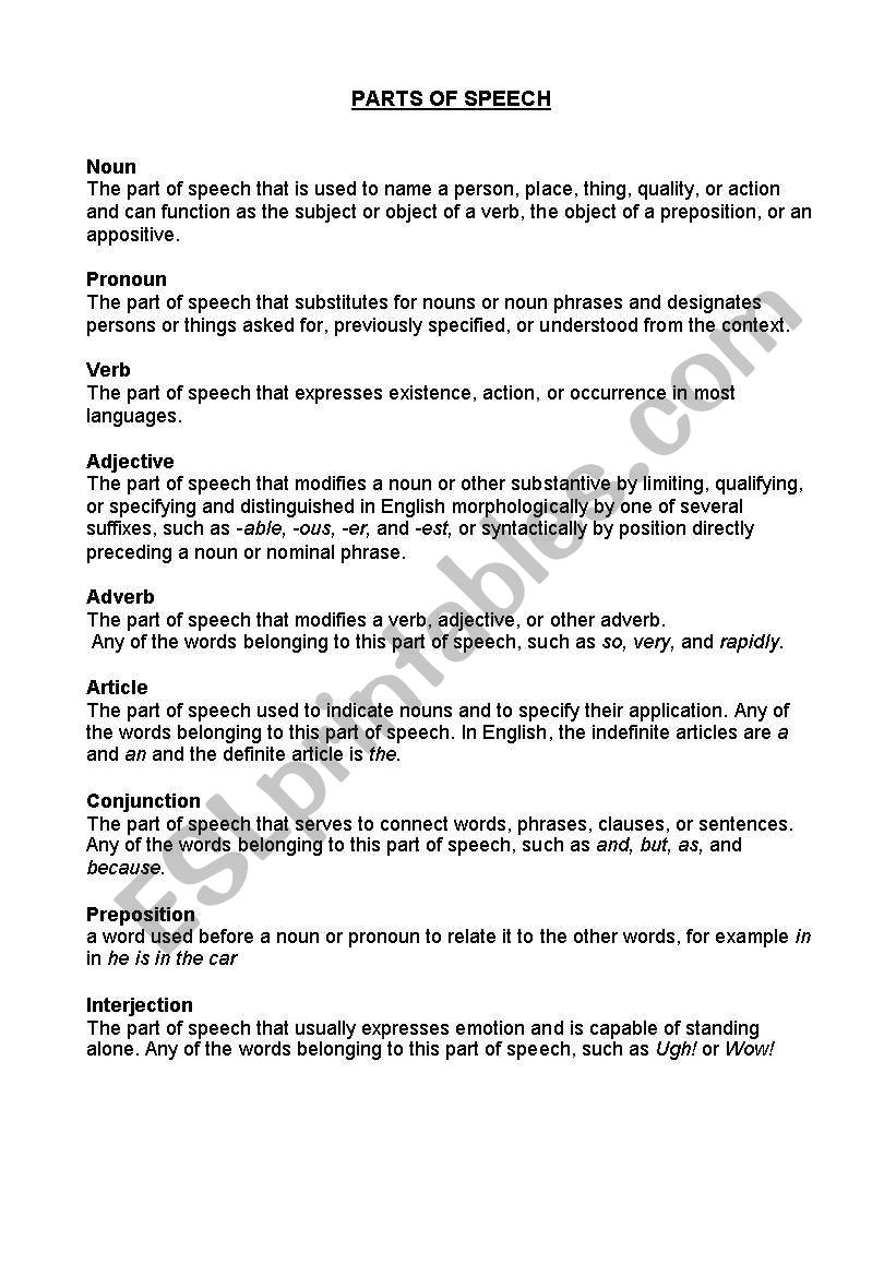 Parts of Speech worksheet