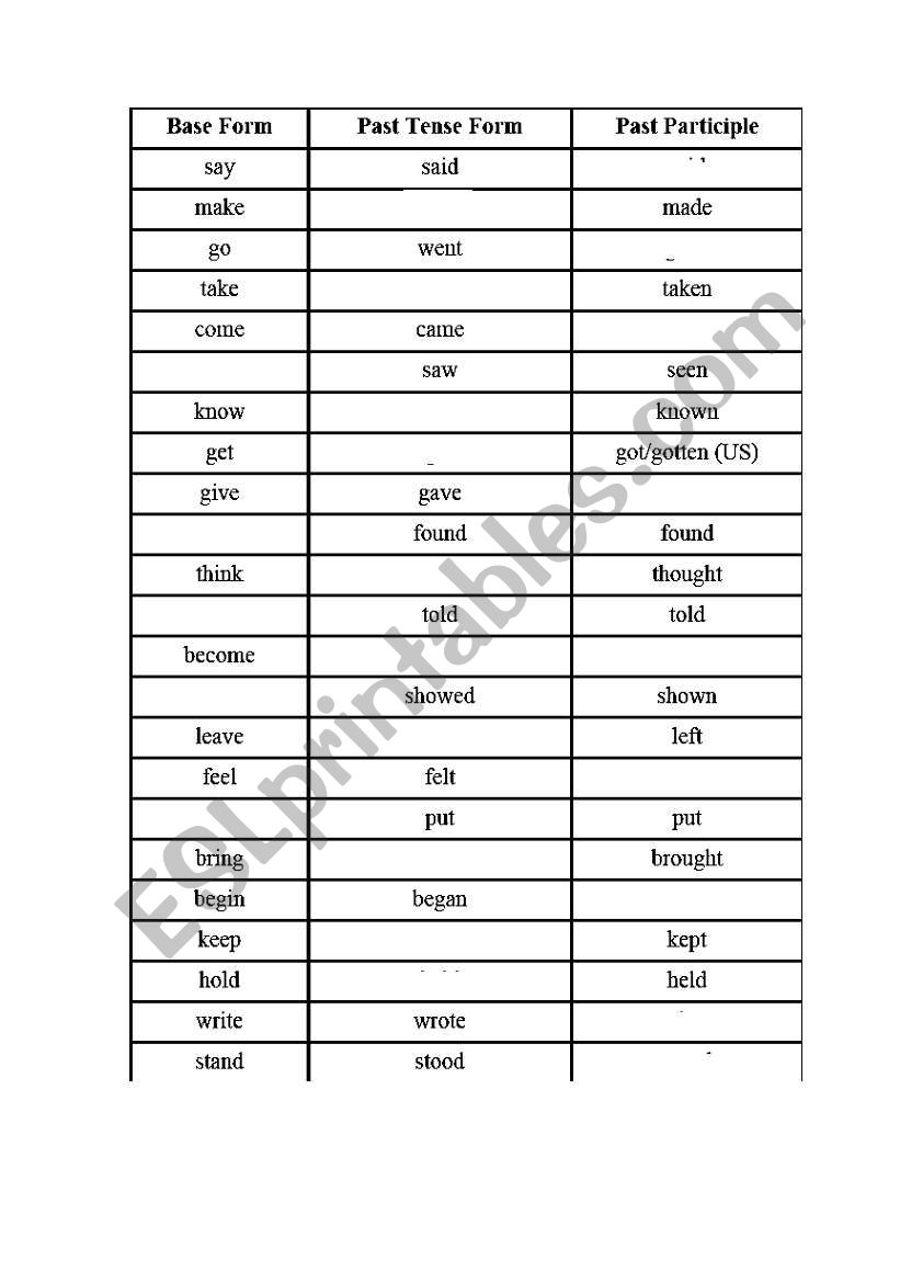 Irregular Verbs List worksheet