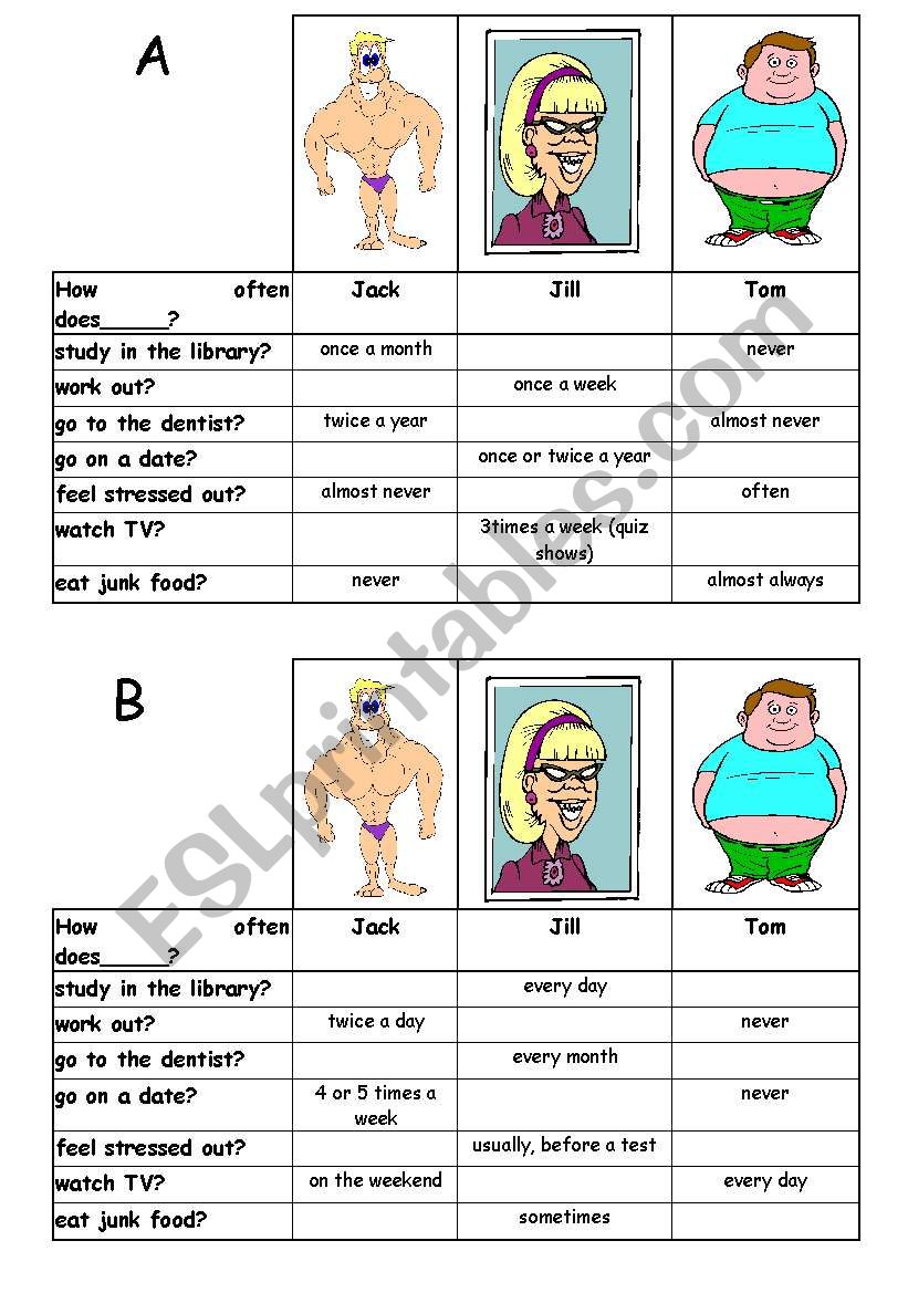 How often does he/she....? worksheet