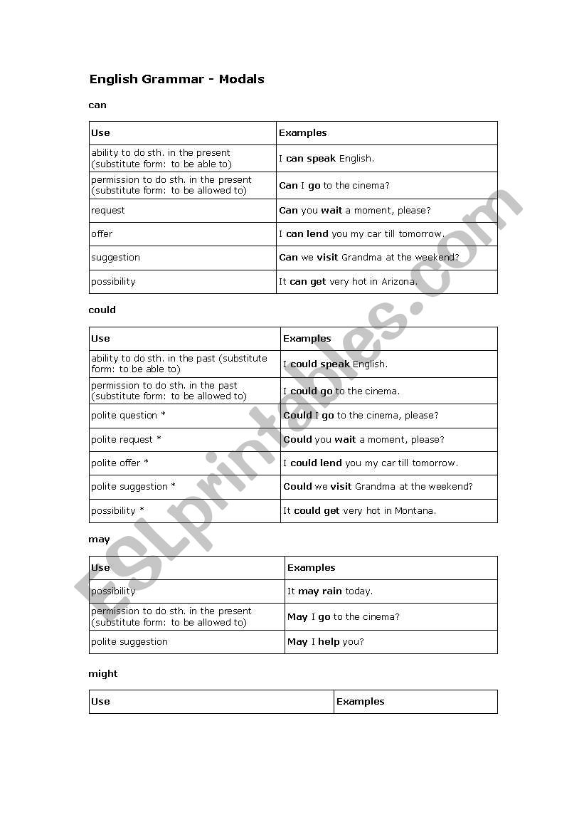 if sentences worksheet