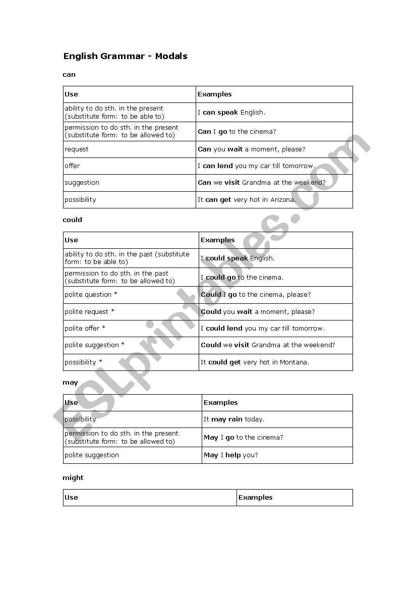 if sentences worksheet